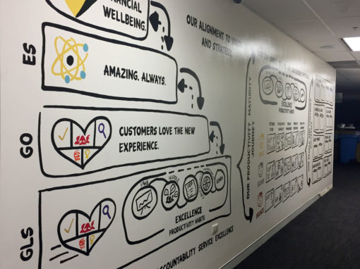 Commonwealth Bank Mural